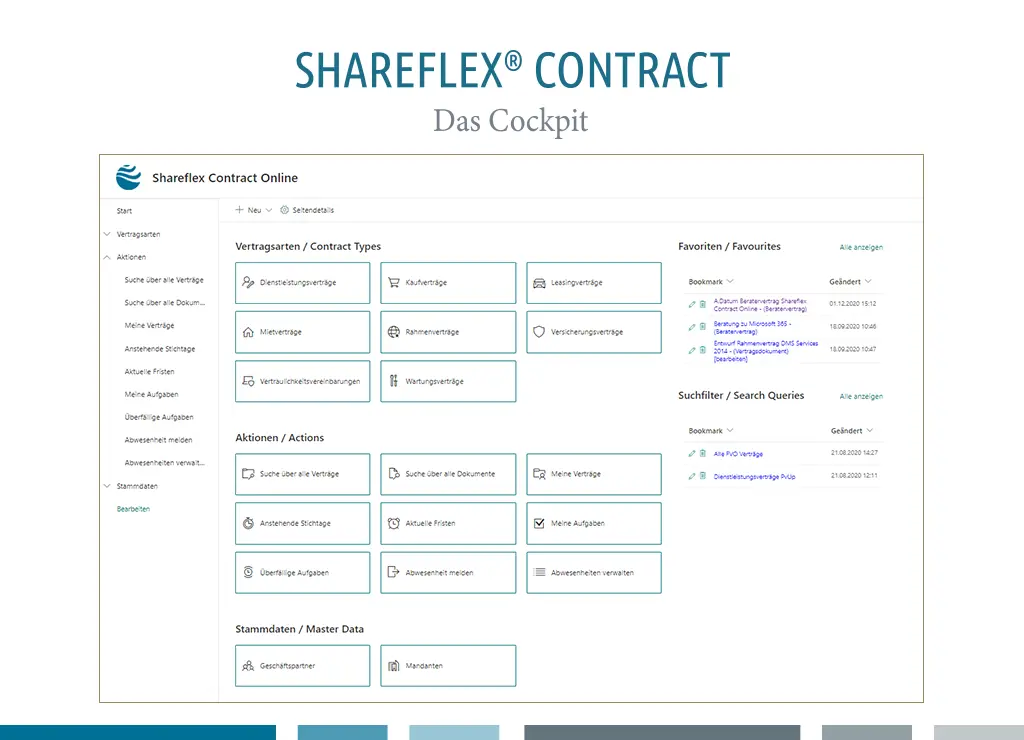 Screenshot des Cockpits der Shareflex Vertragsmanagement-Software.