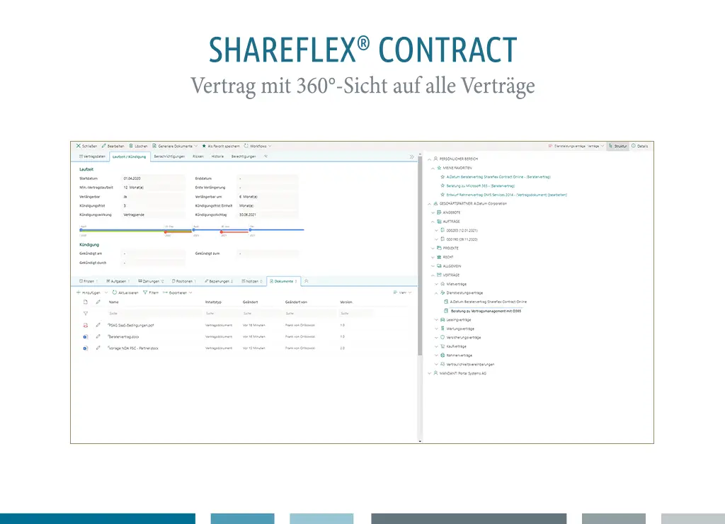 Screenshot eines Vertrags mit zugeordneten Elementen und Fristen in Shareflex Contract.