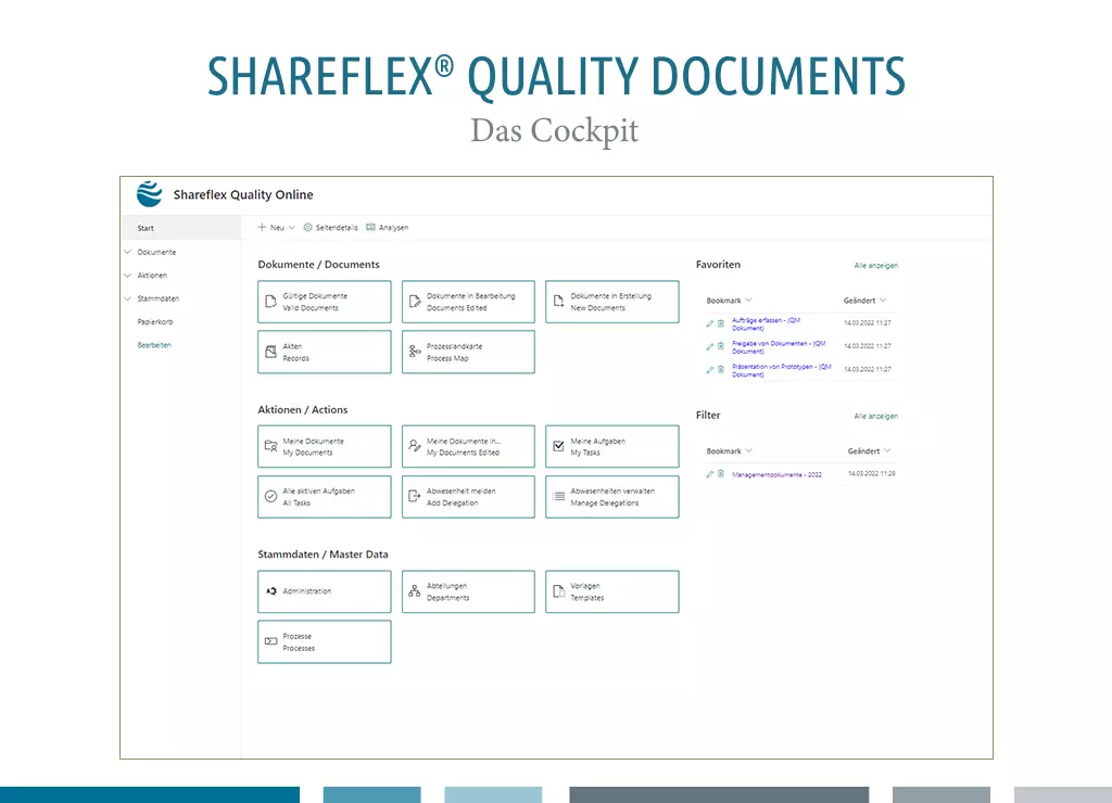 Screenshot des Startbildschirms von Shareflex Quality Documents.