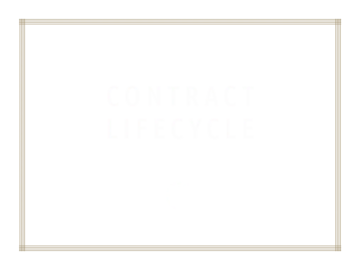 Blue tile with the words 'Contract Lifecycle' above the Portal Systems Globe.